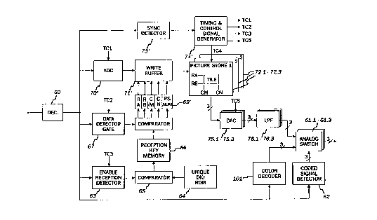 A single figure which represents the drawing illustrating the invention.